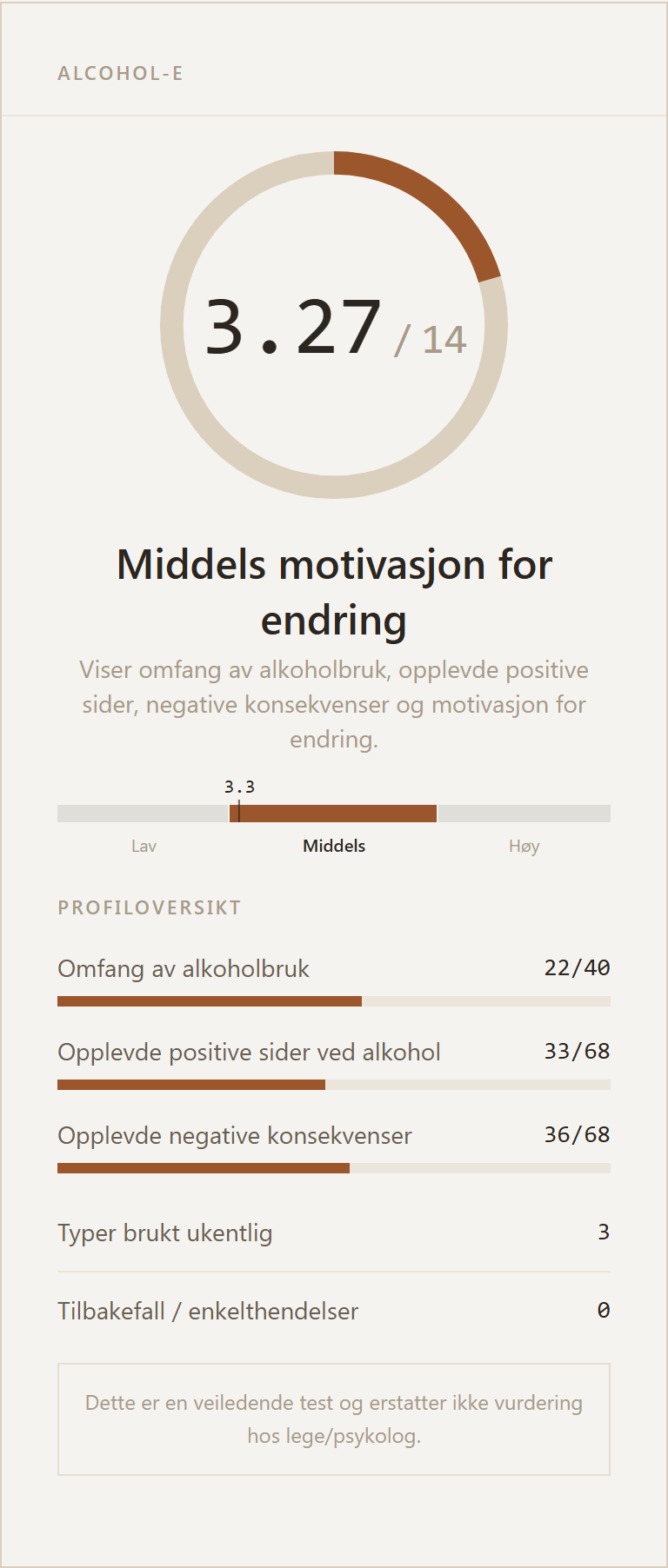 Eksempel på resultatkort for Alcohol-E