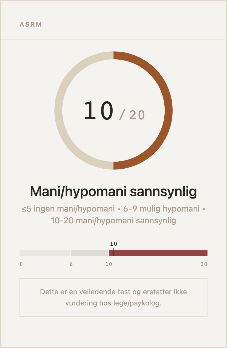 Eksempel på resultatkort for ASRM
