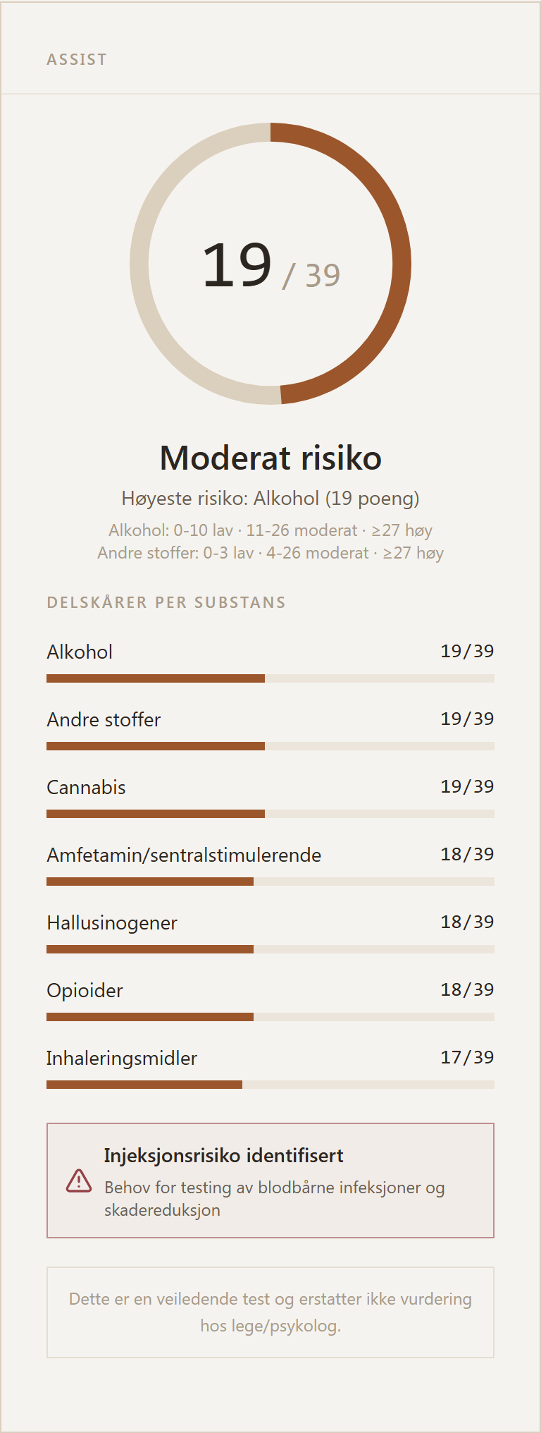 Eksempel på resultatkort for ASSIST