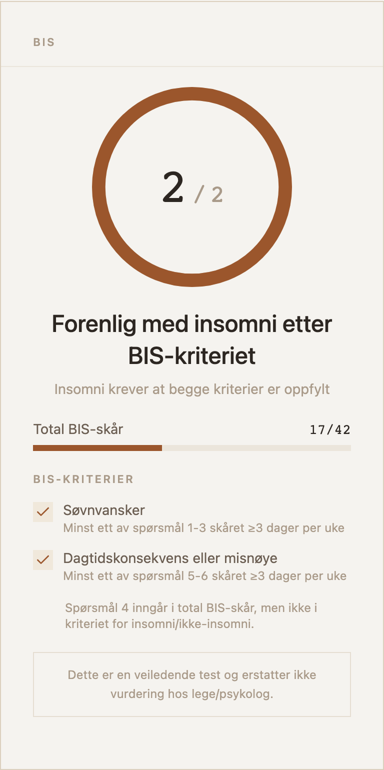 Eksempel på resultatkort for BIS