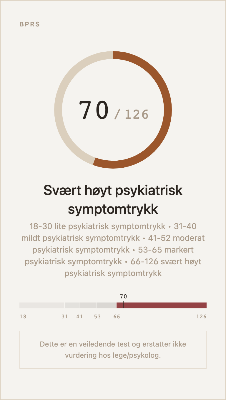 Eksempel på resultatkort for BPRS