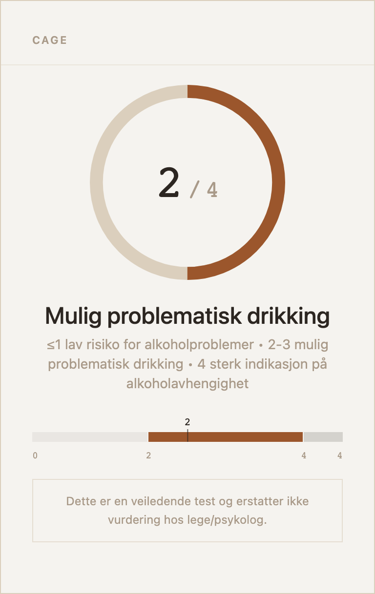Eksempel på resultatkort for CAGE