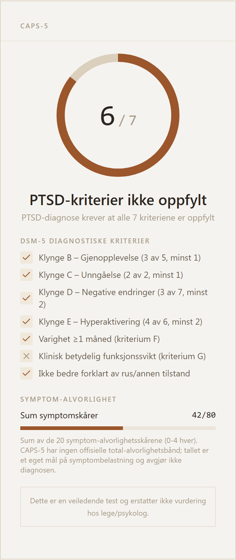 Eksempel på resultatkort for CAPS-5