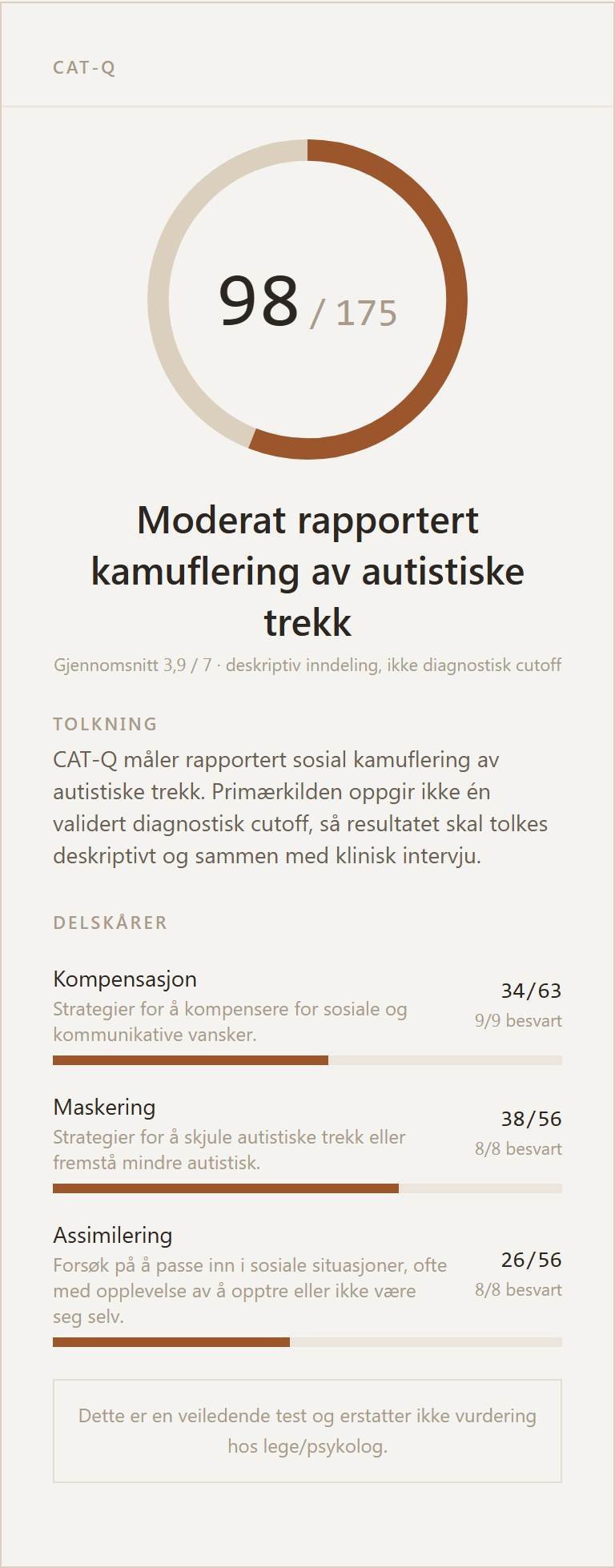 Eksempel på resultatkort for CAT-Q
