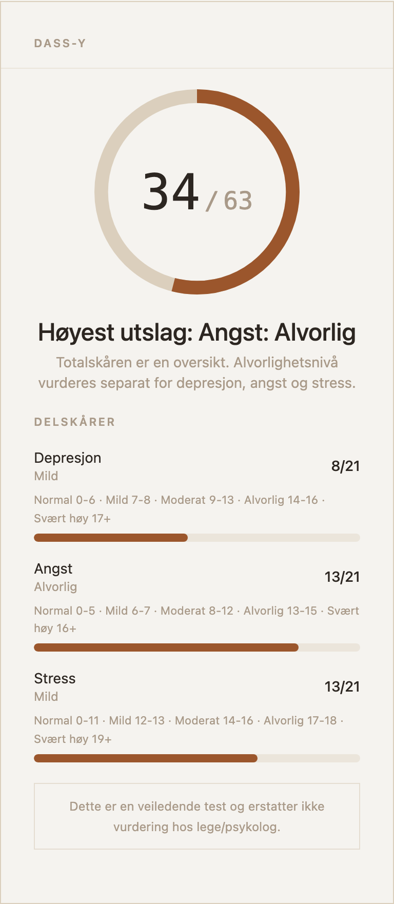 Eksempel på resultatkort for DASS-Y