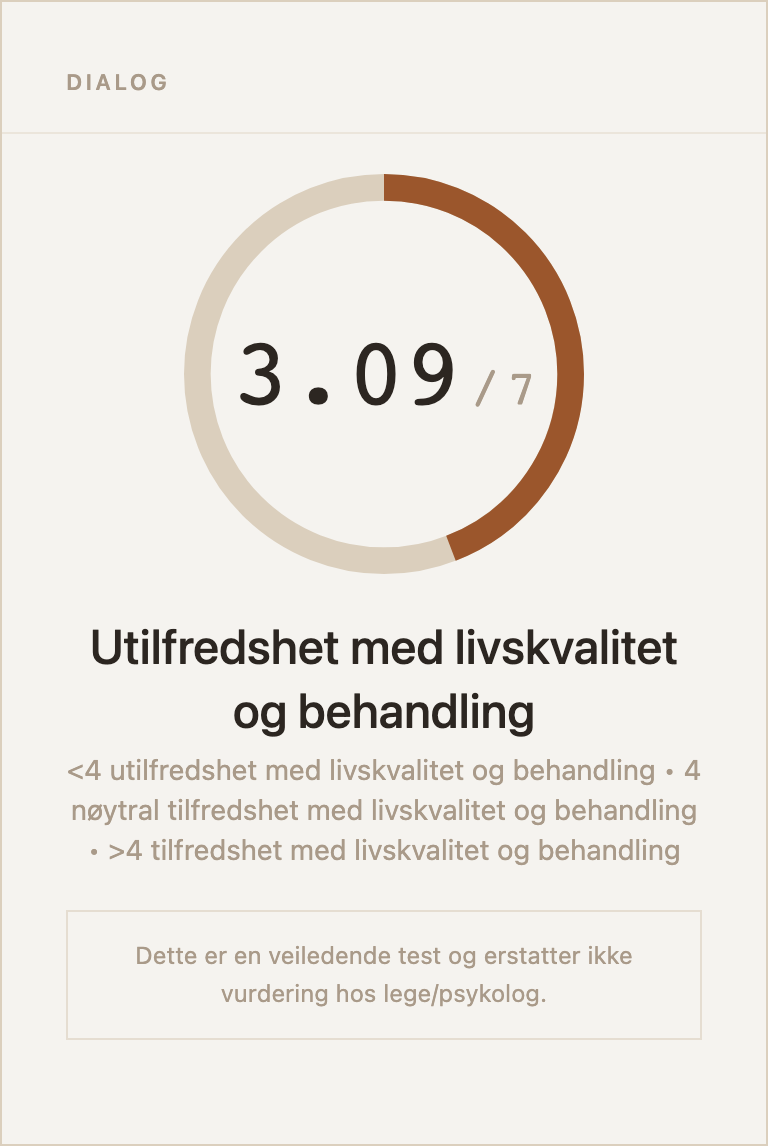 Eksempel på resultatkort for DIALOG