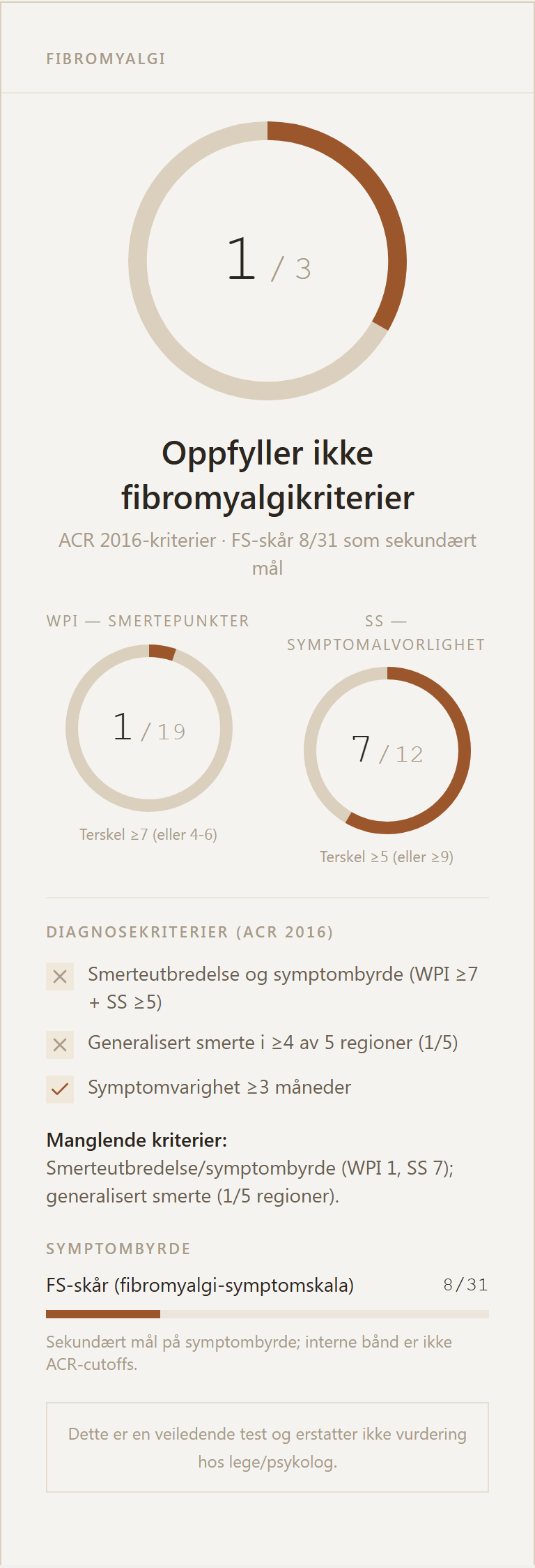 Eksempel på resultatkort for Fibromyalgi