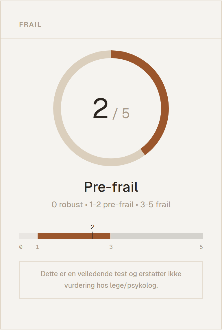 Eksempel på resultatkort for FRAIL