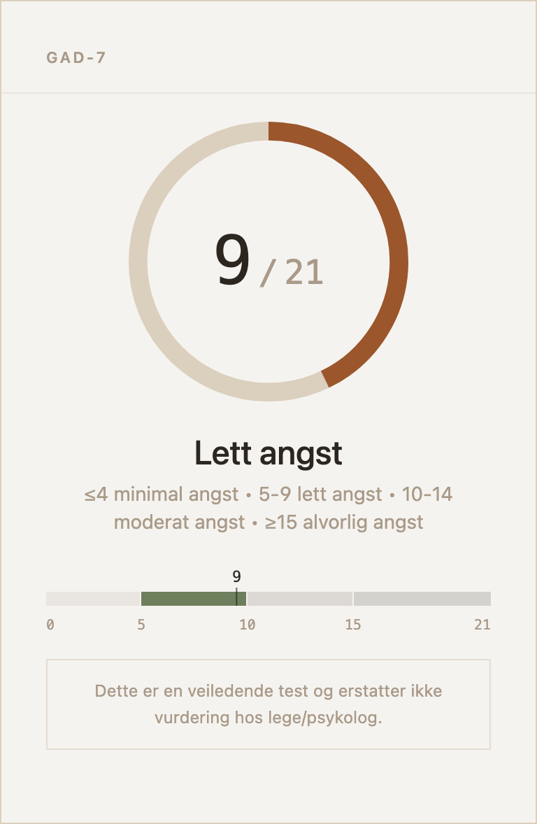 Eksempel på resultatkort for GAD-7