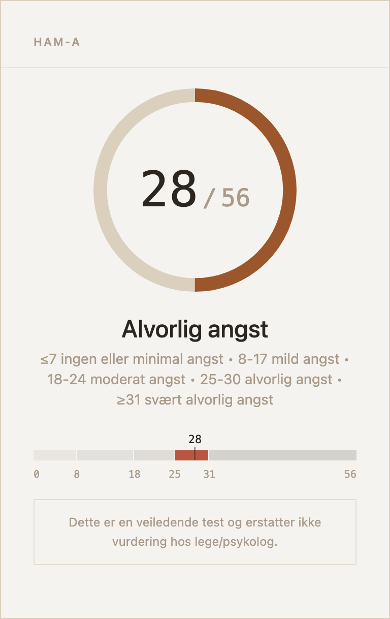 Eksempel på resultatkort for HAM-A