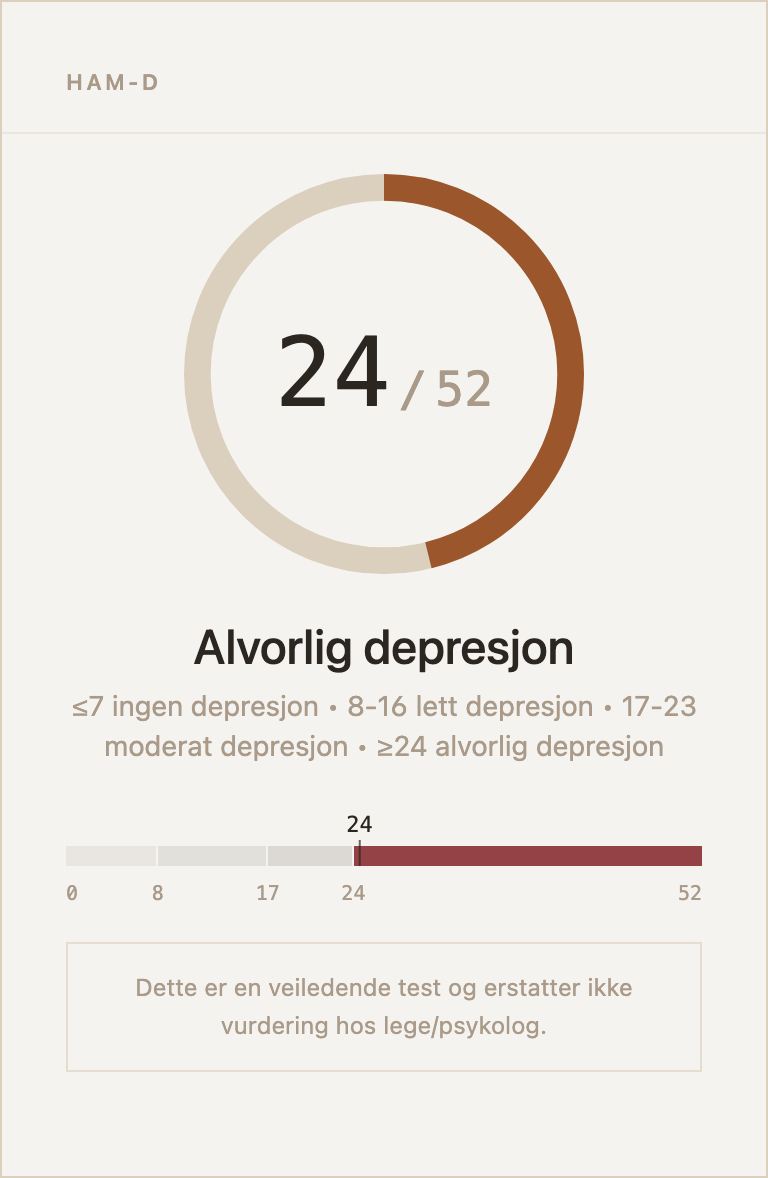 Eksempel på resultatkort for HAM-D