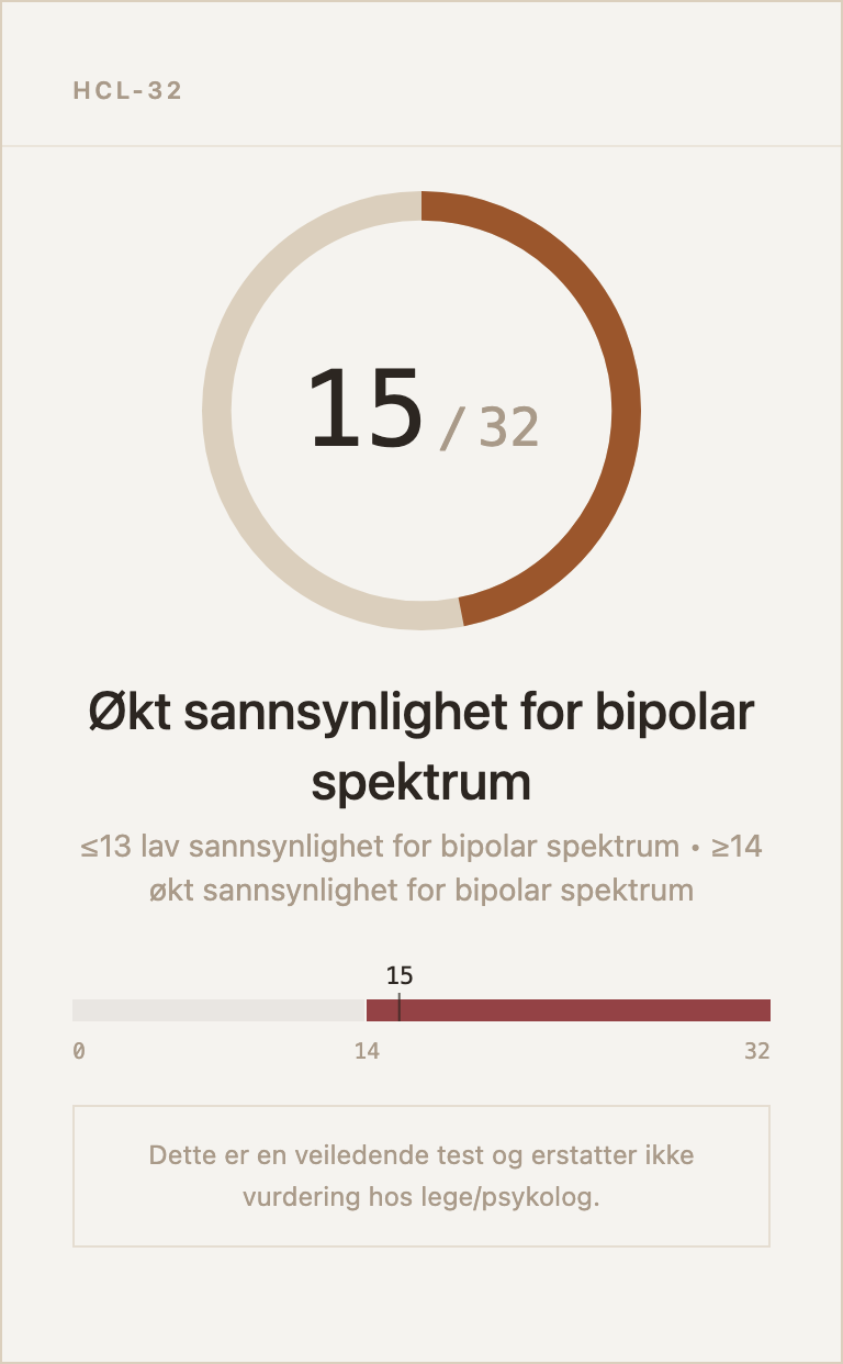 Eksempel på resultatkort for HCL-32