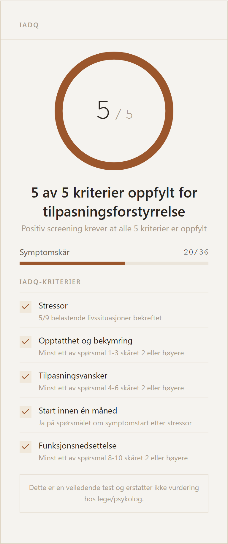 Eksempel på resultatkort for IADQ