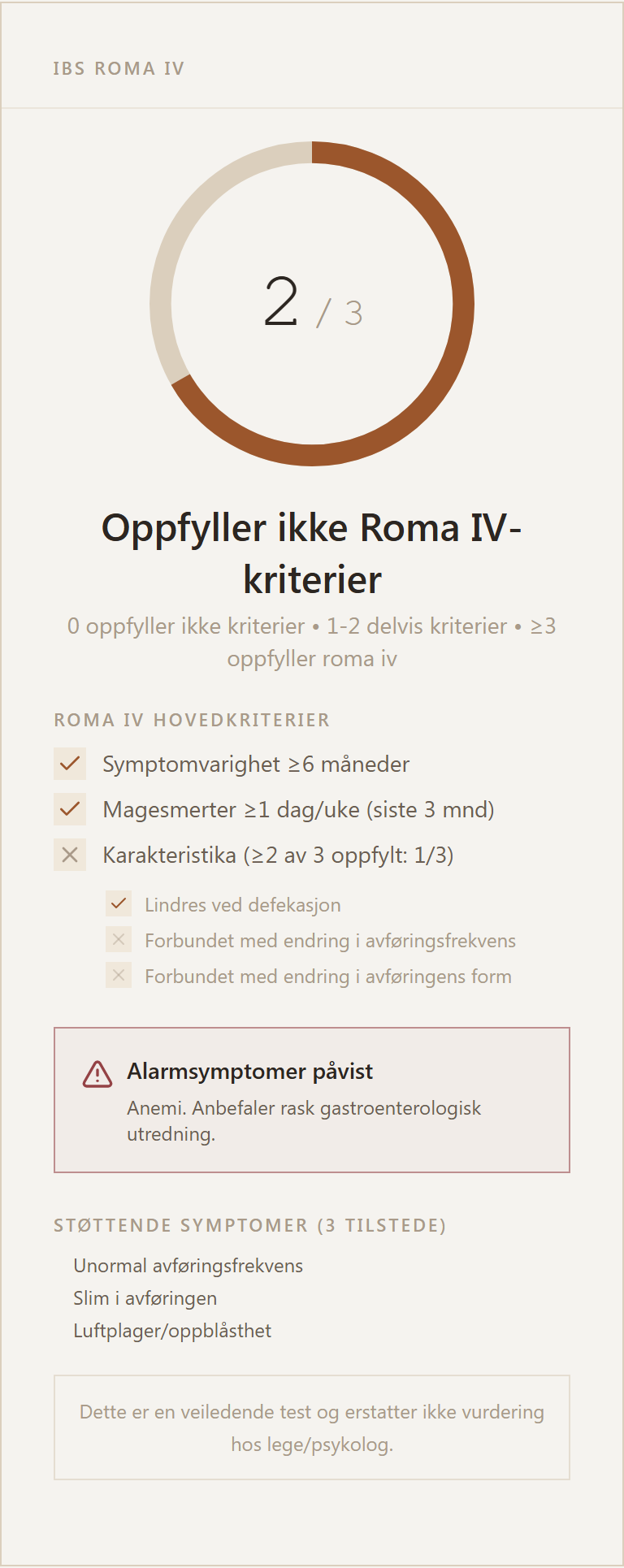 Eksempel på resultatkort for IBS Roma IV