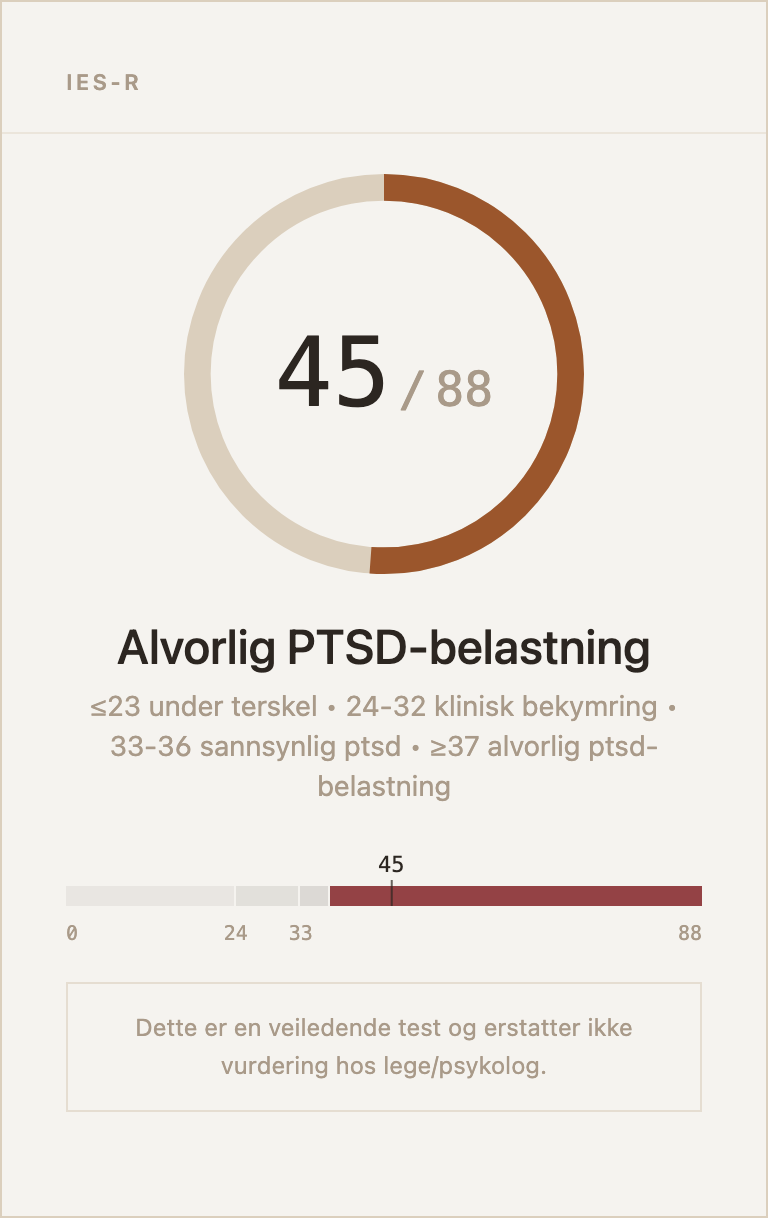Eksempel på resultatkort for IES-R