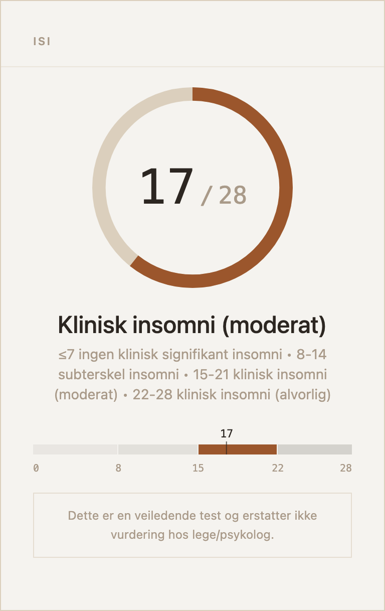 Eksempel på resultatkort for ISI