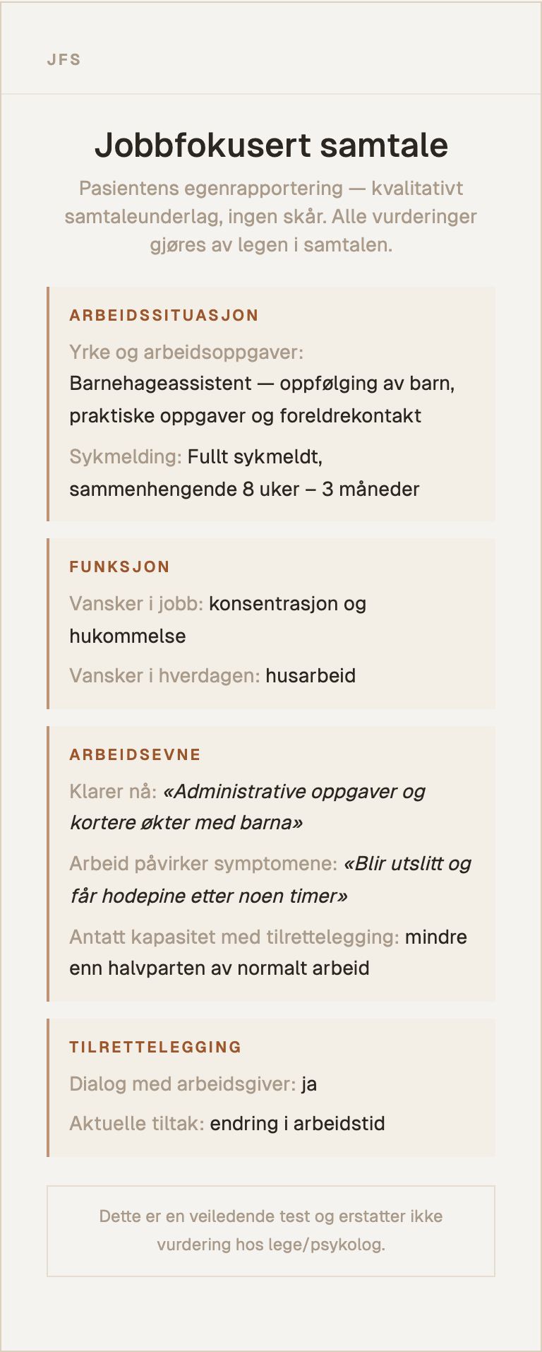 Eksempel på resultatkort for JFS