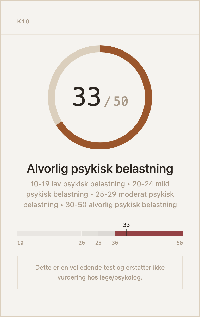 Eksempel på resultatkort for K10