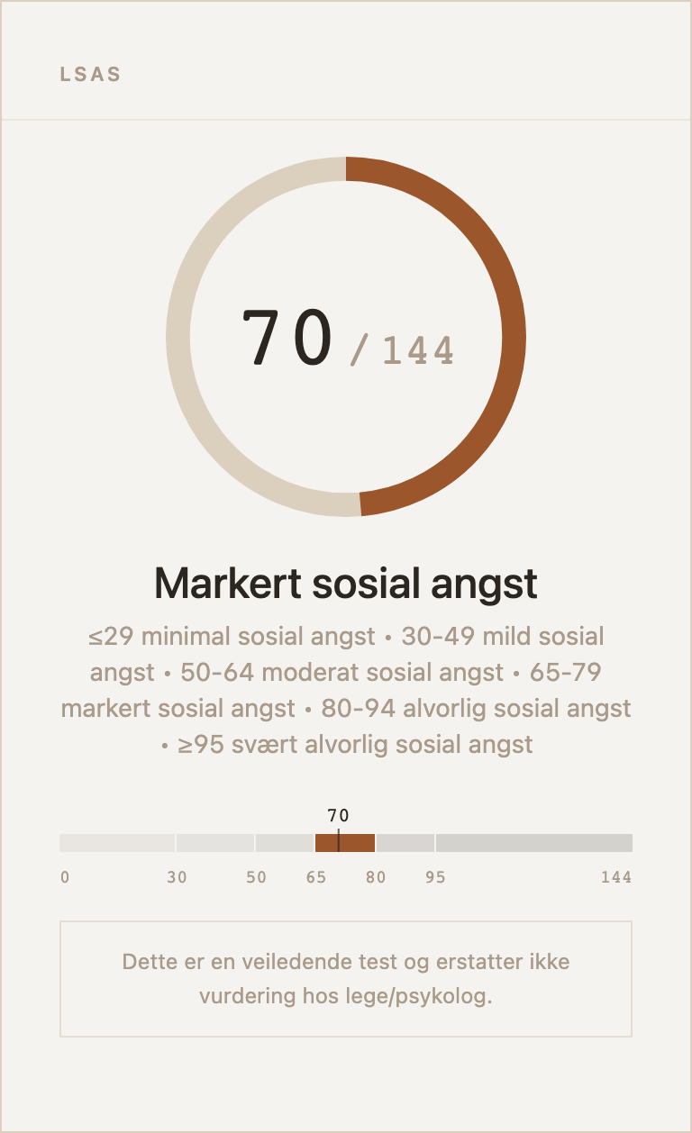 Eksempel på resultatkort for LSAS