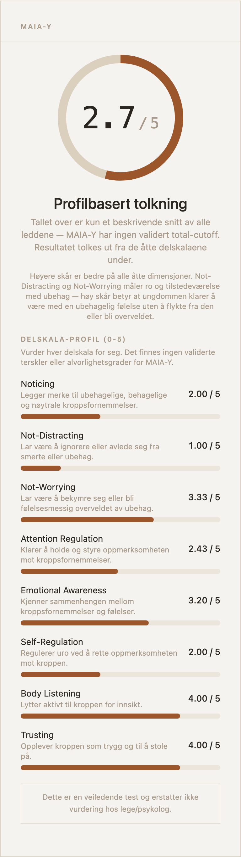 Eksempel på resultatkort for MAIA-Y