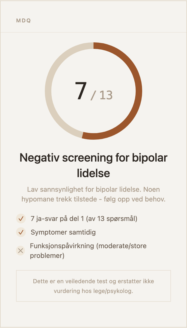 Eksempel på resultatkort for MDQ