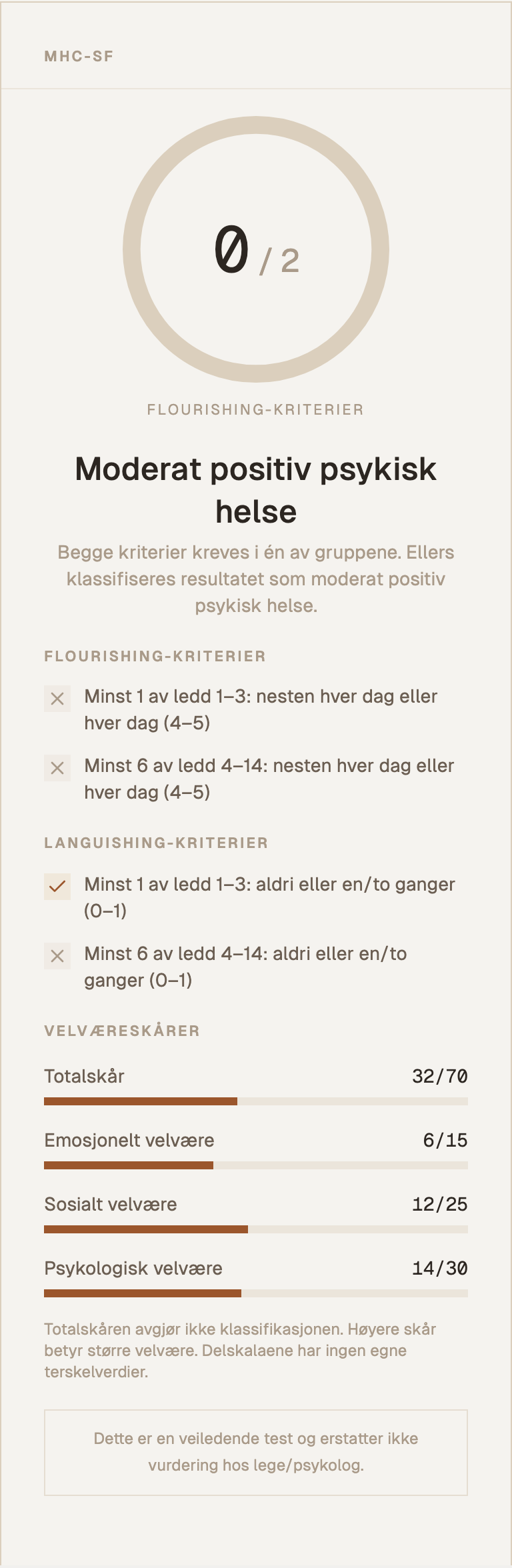 Eksempel på resultatkort for MHC-SF