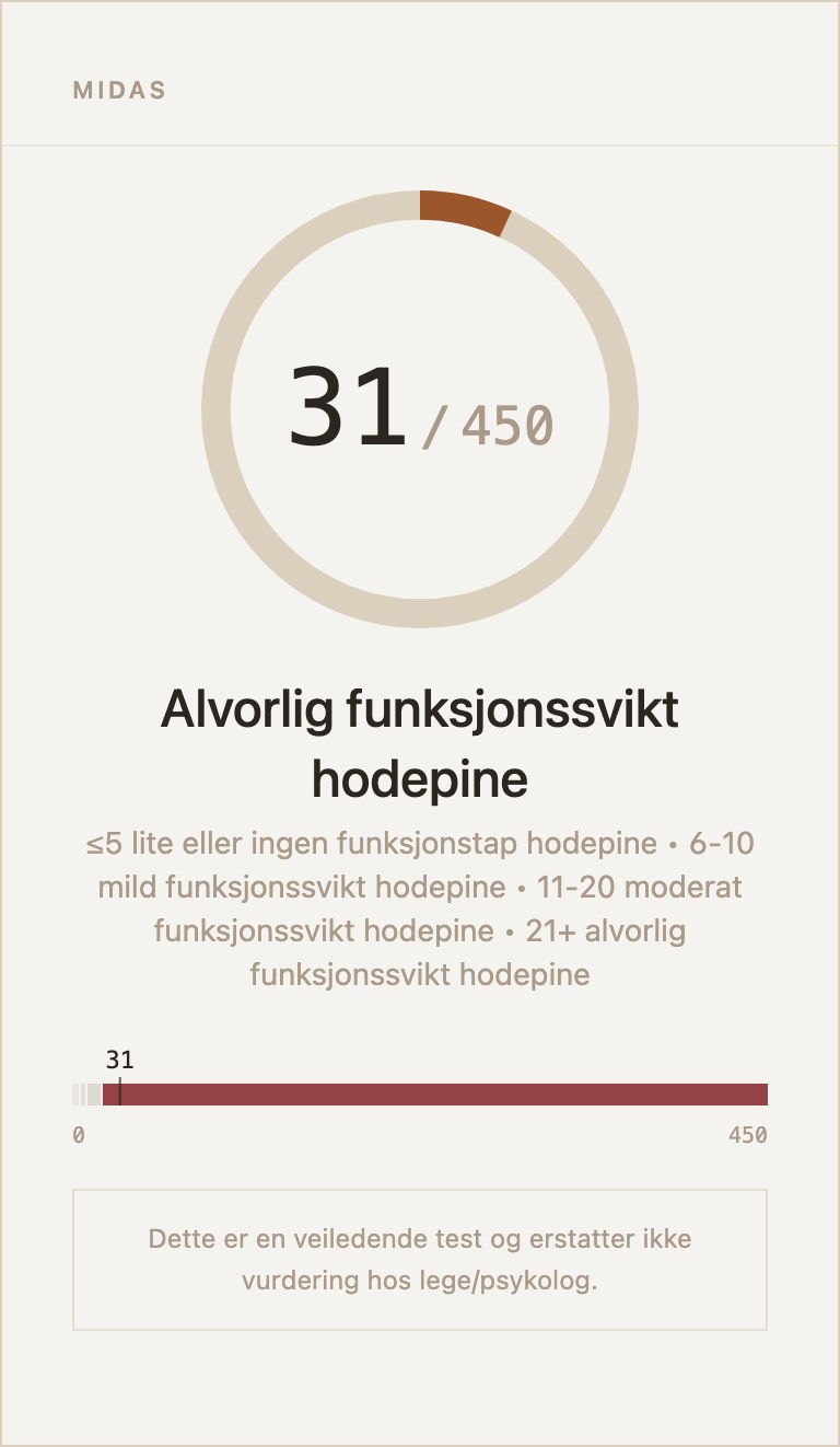 Eksempel på resultatkort for MIDAS