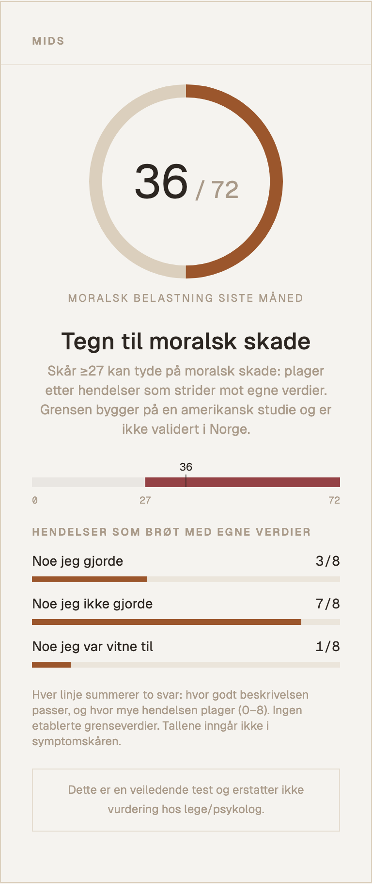 Eksempel på resultatkort for MIDS