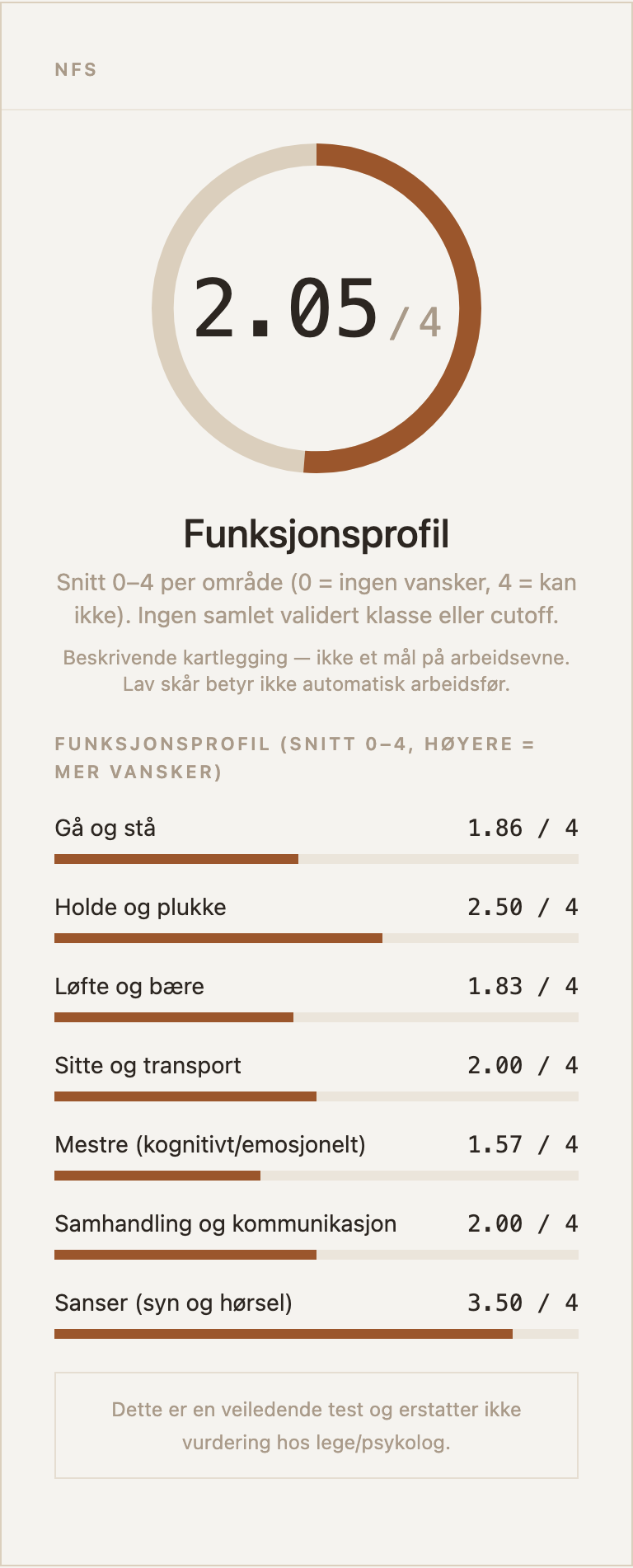 Eksempel på resultatkort for NFS
