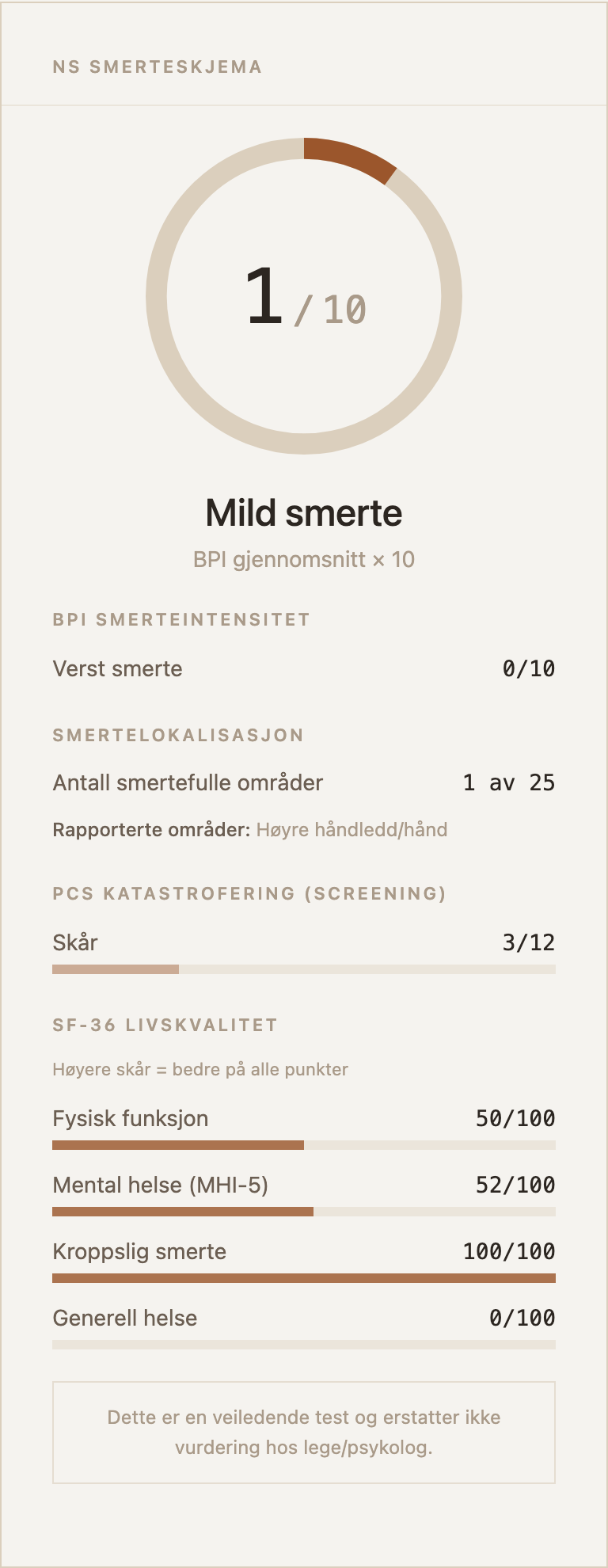 Eksempel på resultatkort for NS Smerteskjema