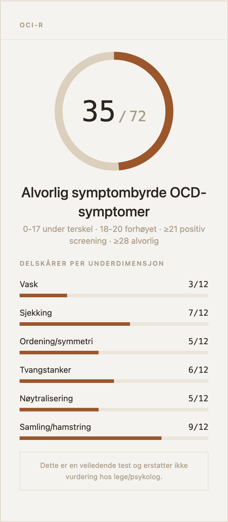 Eksempel på resultatkort for OCI-R