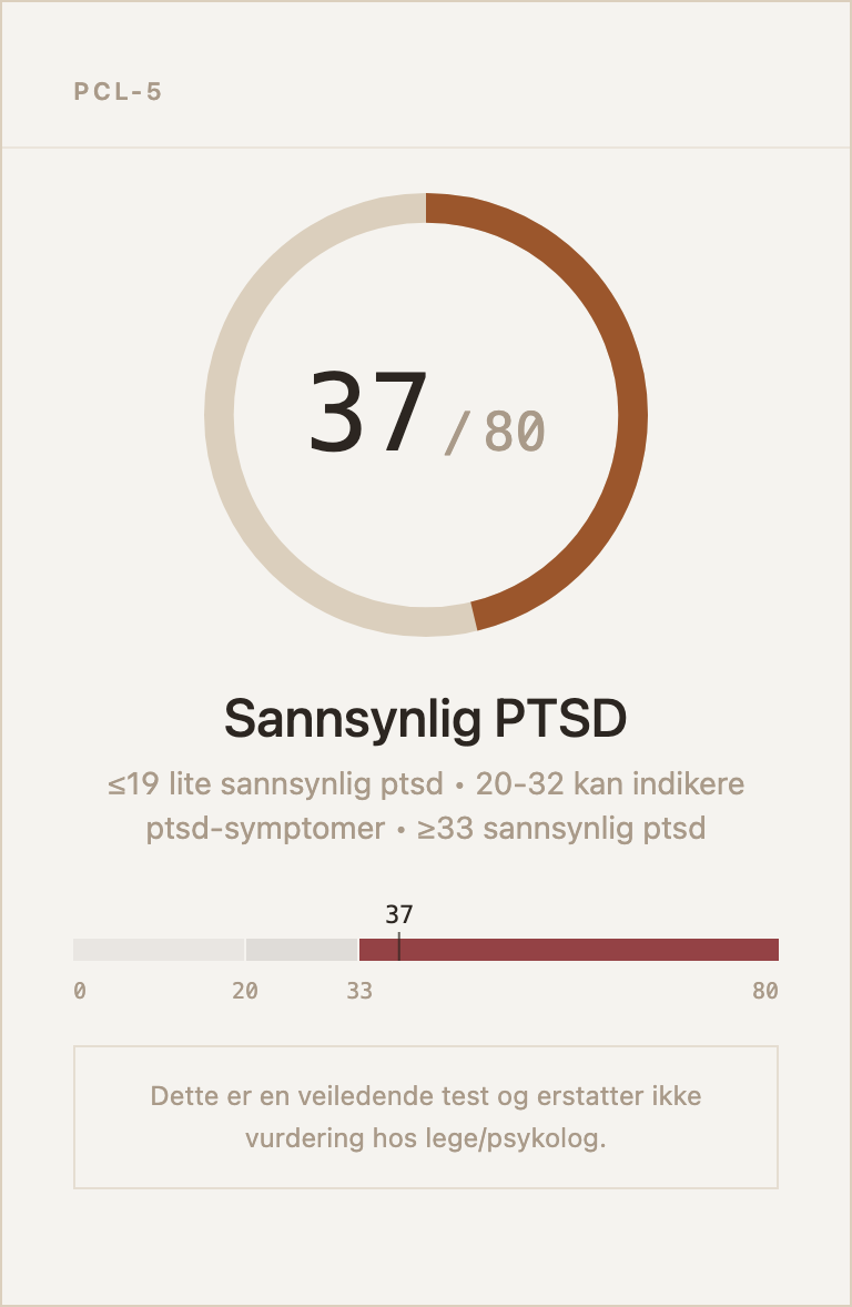 Eksempel på resultatkort for PCL-5