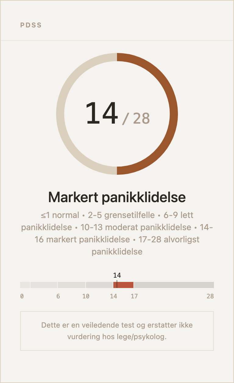 Eksempel på resultatkort for PDSS