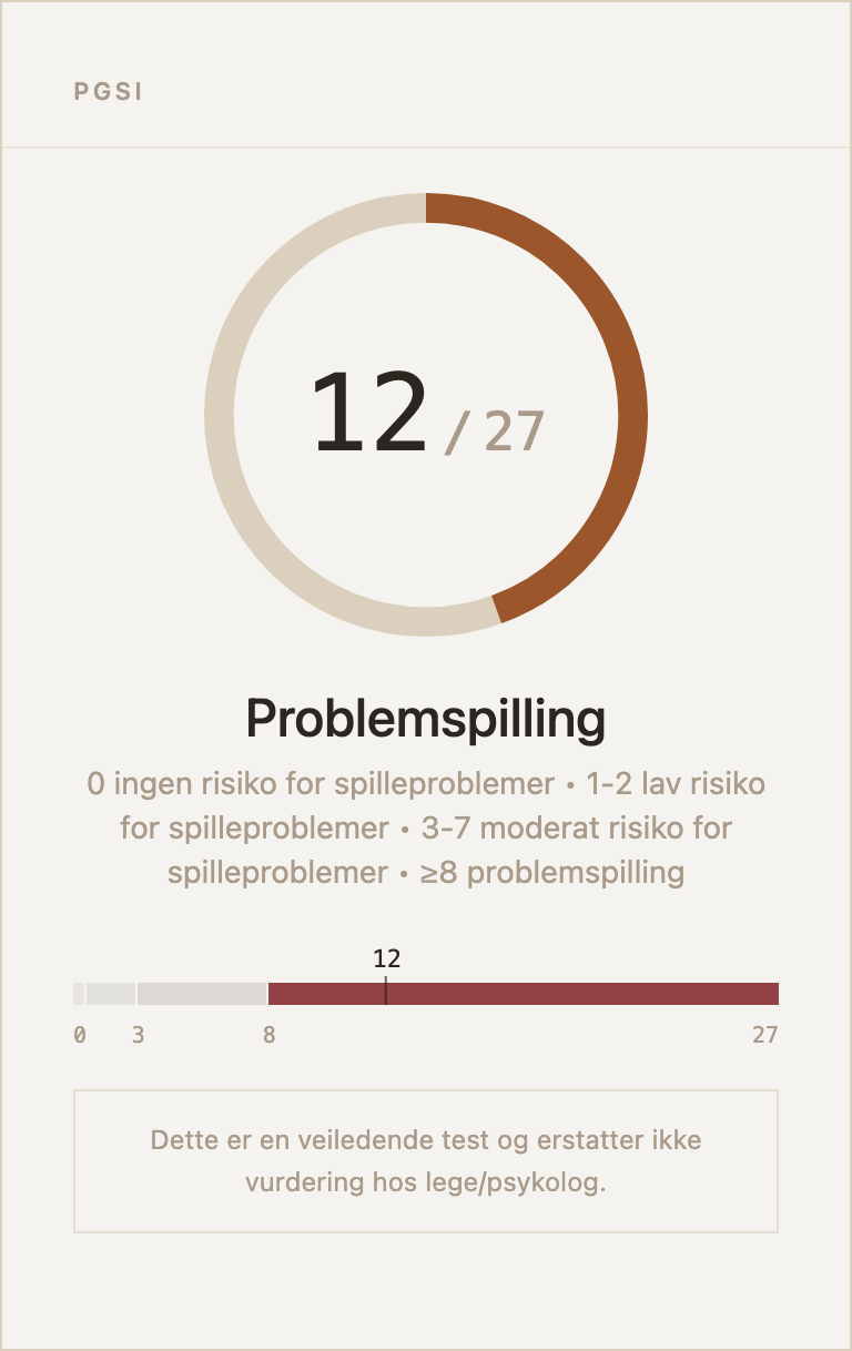 Eksempel på resultatkort for PGSI