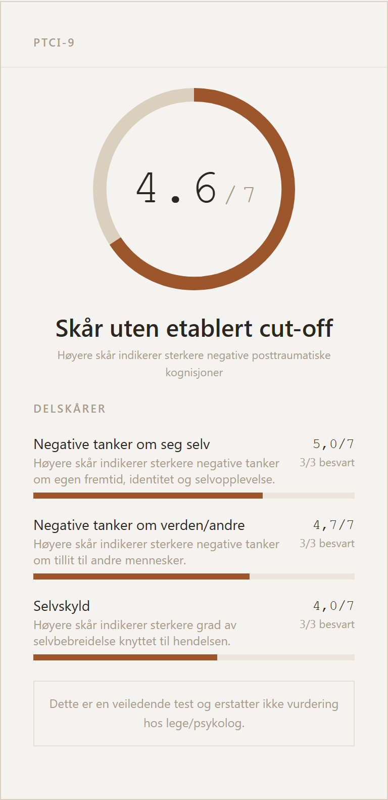 Eksempel på resultatkort for PTCI-9