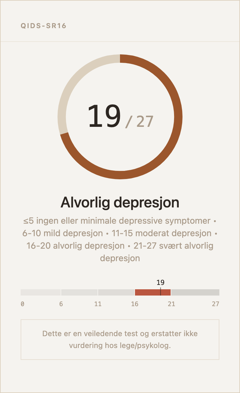 Eksempel på resultatkort for QIDS-SR16