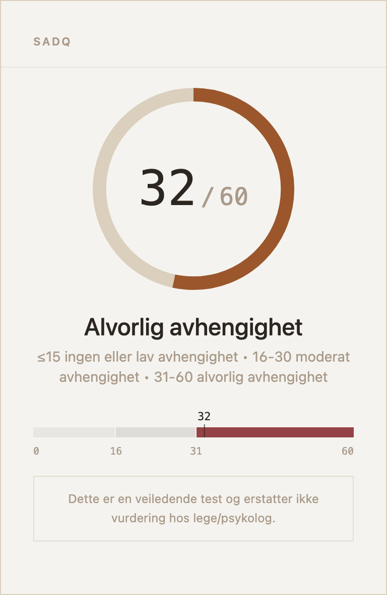 Eksempel på resultatkort for SADQ