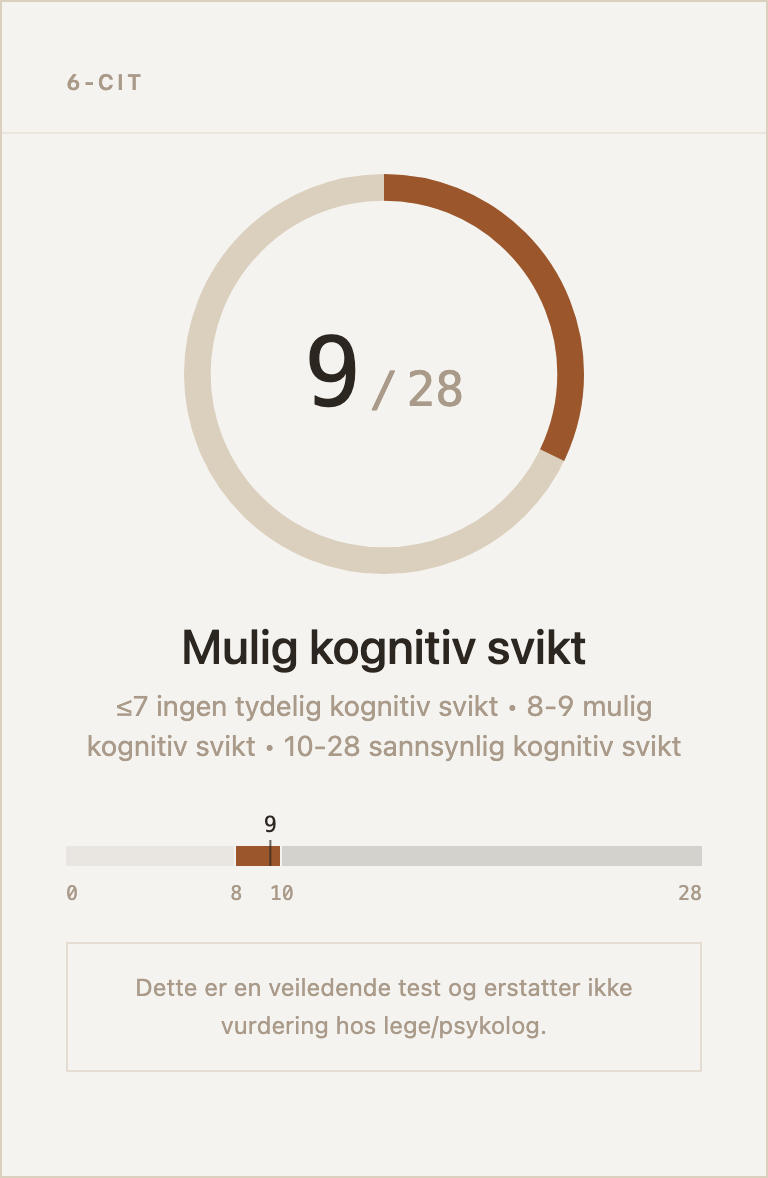 Eksempel på resultatkort for 6-CIT