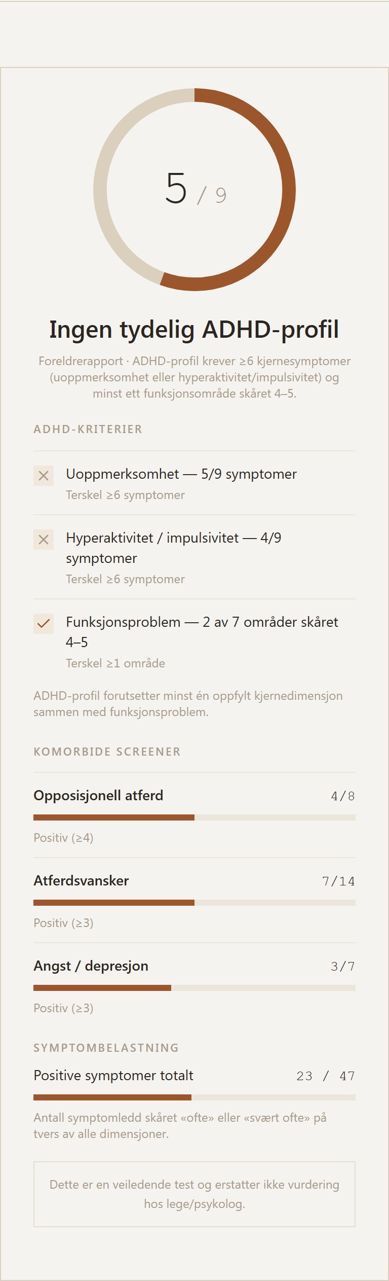 Eksempel på resultatkort for VADPRS