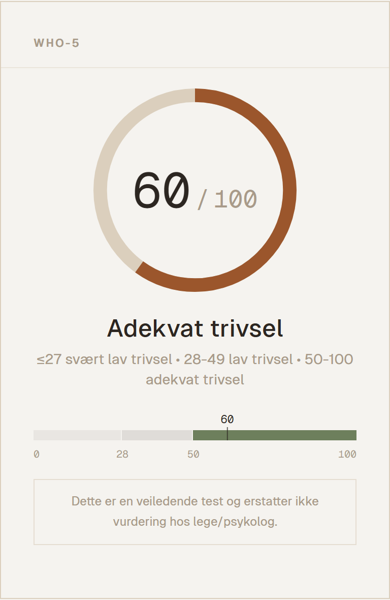 Eksempel på resultatkort for WHO-5