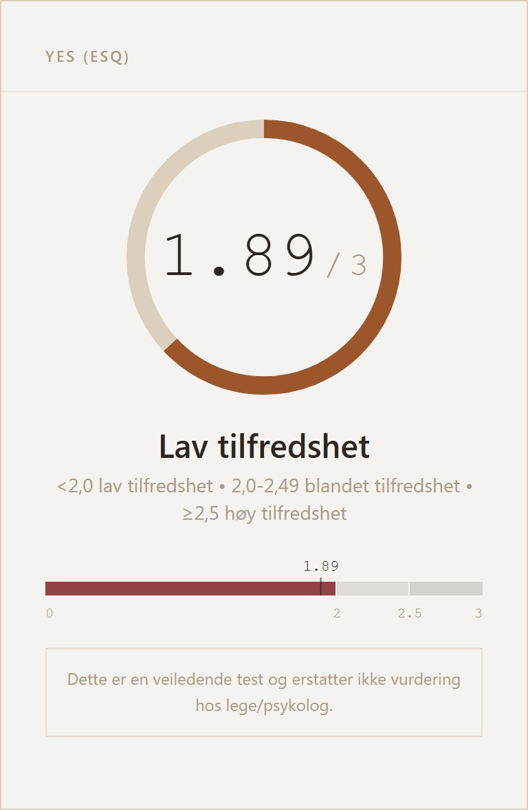 Eksempel på resultatkort for YES (ESQ)