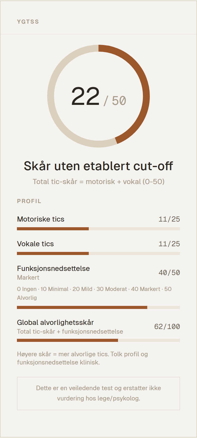 Eksempel på resultatkort for YGTSS