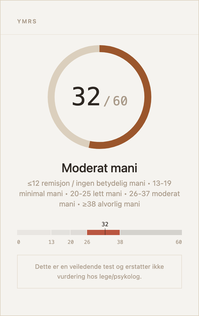 Eksempel på resultatkort for YMRS